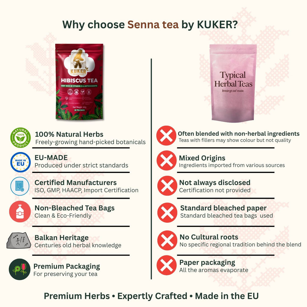 KUKER® Hibiscus Tea Bags – 30 Natural Herbal Tea Bags | Bulgarian Hibiscus Herbal Infusion 40g